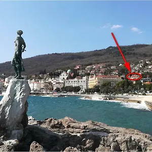 https://panoramico-apartment-opatija.in-istria.net